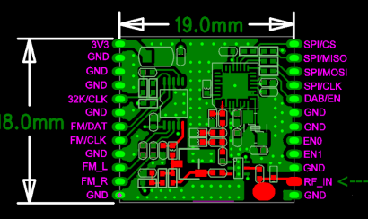 Multifunctional Module W60