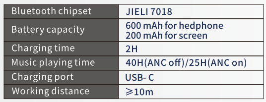 On-Ear Headphones JH-ANC930PLUS