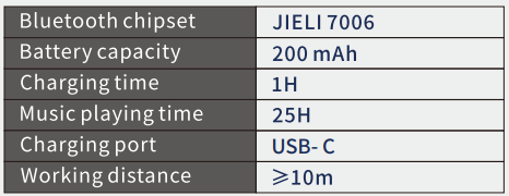 On-Ear Headphones JH-927
