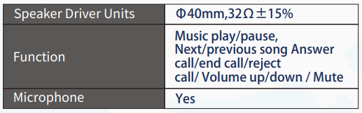 On-Ear Headphones JH-926B-W