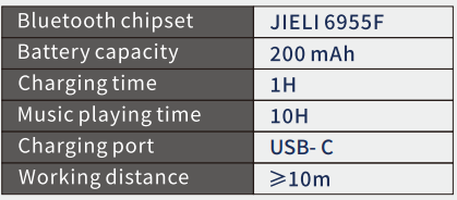 On-Ear Headphones JH-811