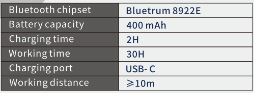 On-Ear Headphones  JH-101