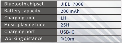 On-Ear Headphones JH-926B