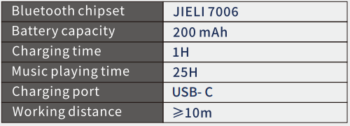On-Ear Headphones JH-926