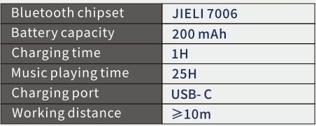 On-Ear Headphones JH-923