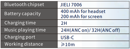 ͷ������JH-ANC631F Plus