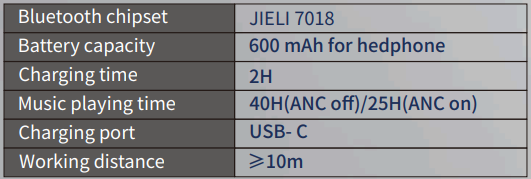 ͷ������JH-ANC930
