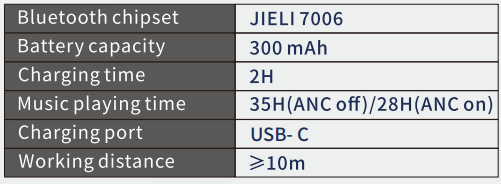 ͷ������JH-ANC805F